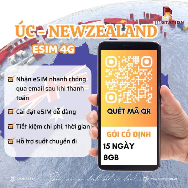 ESIM Úc - New Zealand - Gói Cố Định